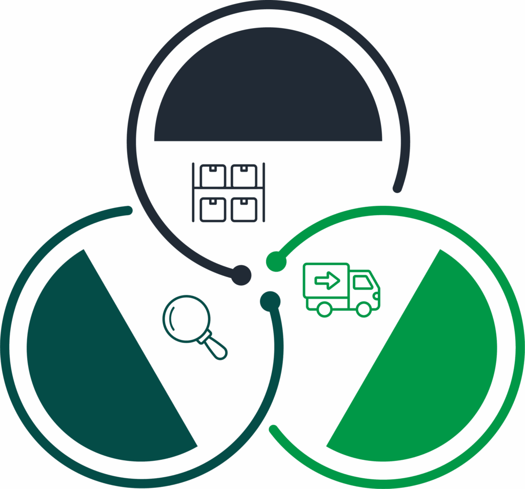 Hochwertiges Qualitätsmanagement – Sicherung Ihrer Prozesse und Standards